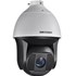 Camera IP Speed dome DS-2DF8250I5X-AELW (Giá mua bán tốt nhất)